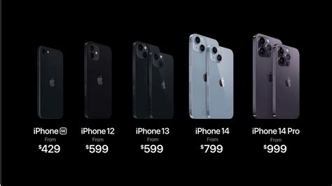 How much will iPhone 13 price drop when 14 comes out?